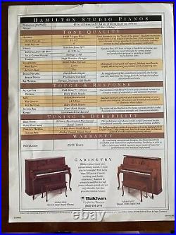 Baldwin Hamilton Limited Edition Upright Piano